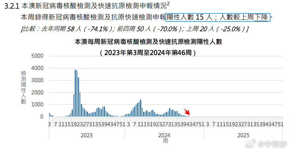 案例展示 第553页