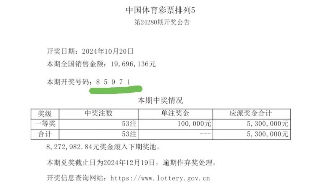 最准一肖一码一一子中特7955,可靠性计划解析_yShop53.270
