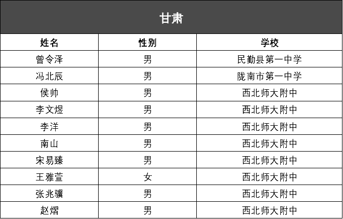 澳门一码一肖一恃一中354期,权威评估解析_复古款75.210