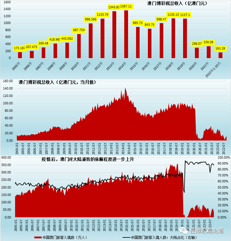新澳门今晚必开一肖一特,深层数据策略设计_试用版15.380