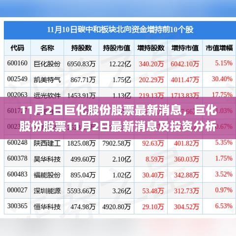 巨化股份股票最新动态更新，最新消息一览