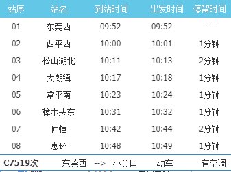 莞惠城轨最新时刻表揭秘，最新时刻表一览无余