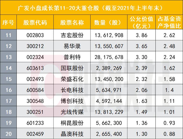 长电科技股票最新动态更新，最新消息汇总