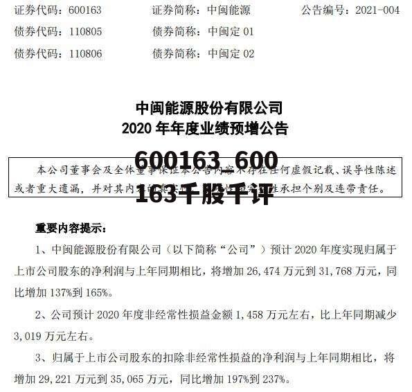 🚀 600360最新消息独家揭秘 🚀