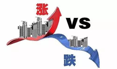 房产最新政策动态更新，最新消息解读