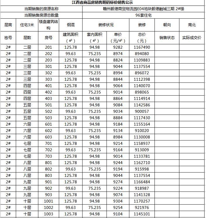 毅德融城，科技前沿新里程碑，创新生活精彩无限
