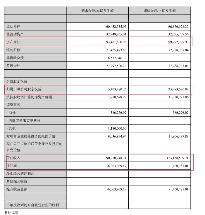 扬子新材股票最新动态更新，最新消息汇总