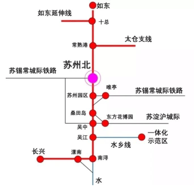 苏南城际铁路最新动态更新，最新消息汇总