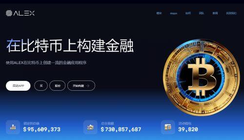 艾尔发币最新动态更新，最新消息汇总