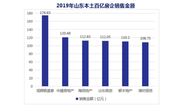 泰国抛储橡胶最新动态及其影响分析