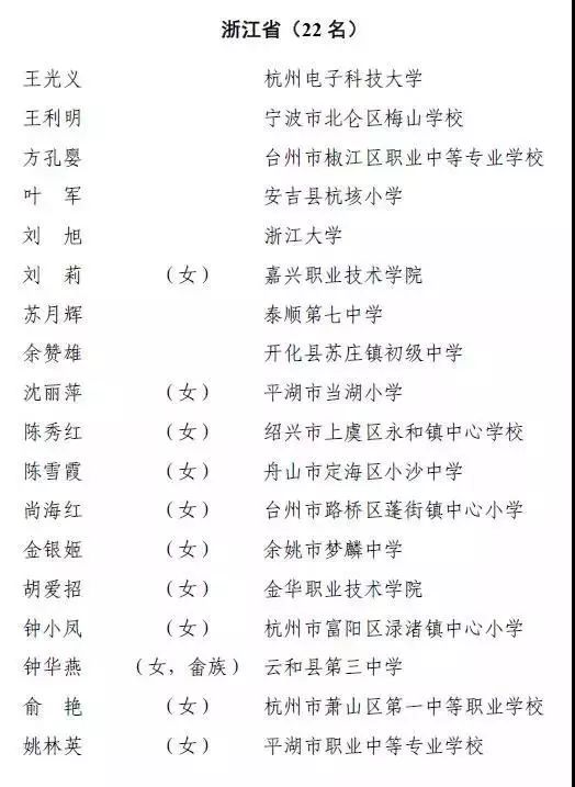 超品相师最新章节免费获取指南