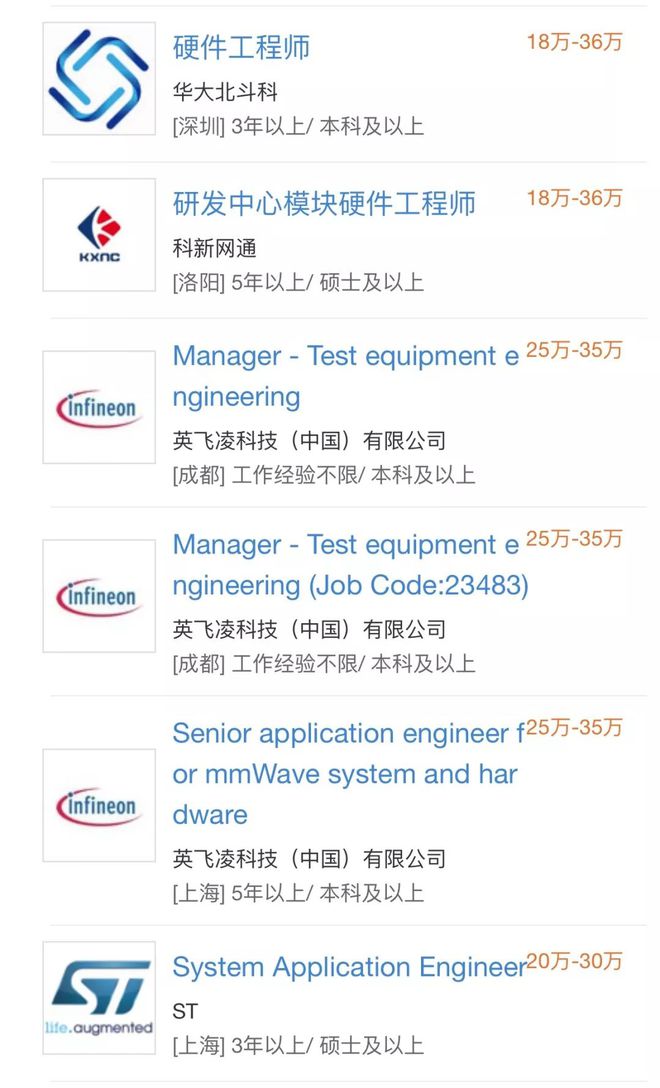 桑格尔最新招聘信息汇总