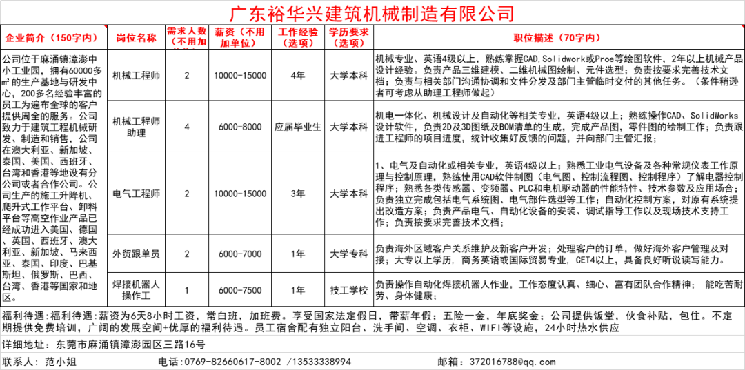 佛山镗工最新招聘信息，启程一段温馨的求职之旅
