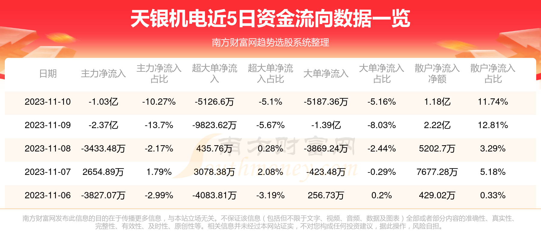 天银机电最新动态，温馨日常揭秘