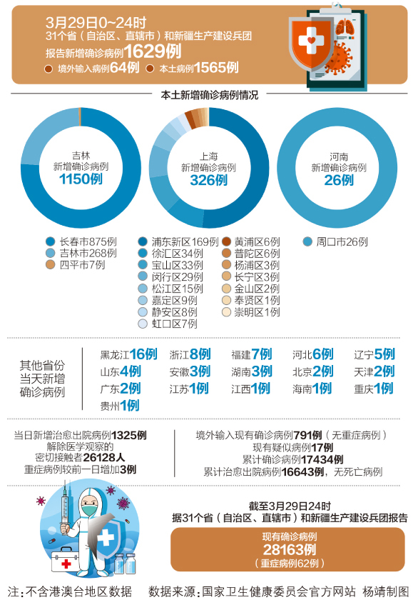 长乐最新疫情动态，观点阐述与立场分析