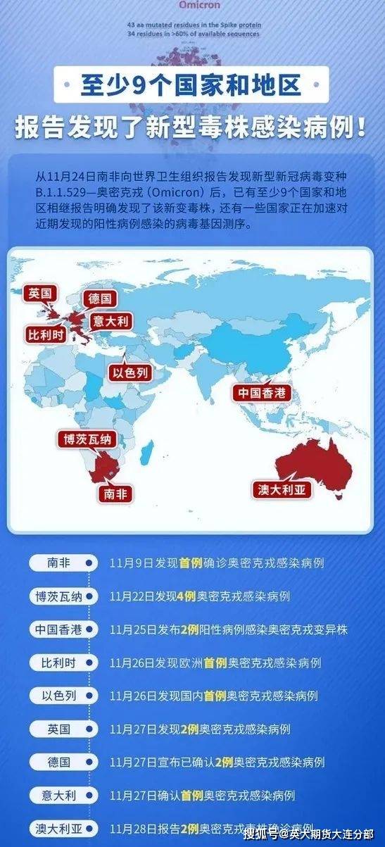 多维度视角下的帝国日常最新观点论述