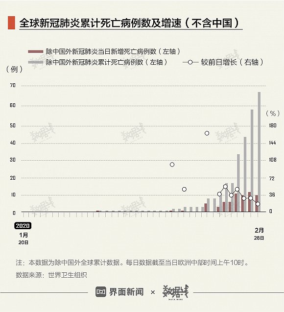 自然美景之旅，探寻国内最新非疫情景观的探险之旅