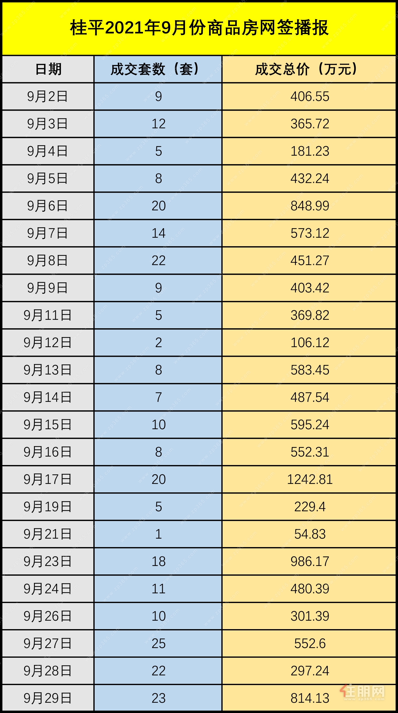 桂平市最新房价深度探讨与分析