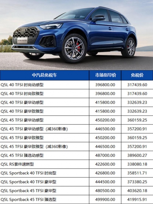 汽车之家最新报价出炉，驾驭变化，开启自信人生之旅！