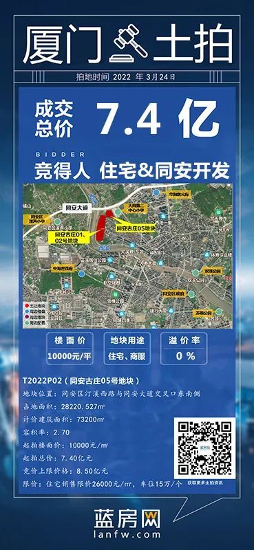 厦门同安最新动态报道