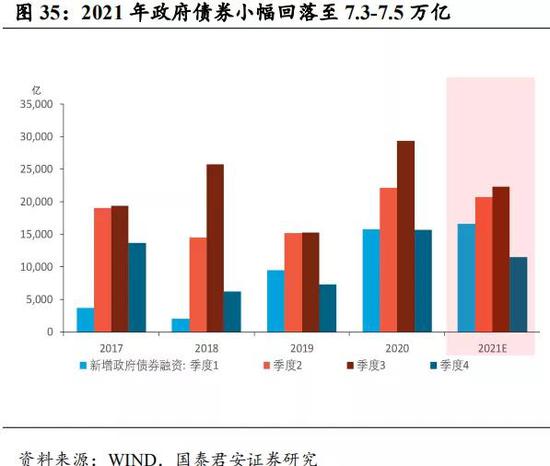 贷款政策收紧，影响与展望