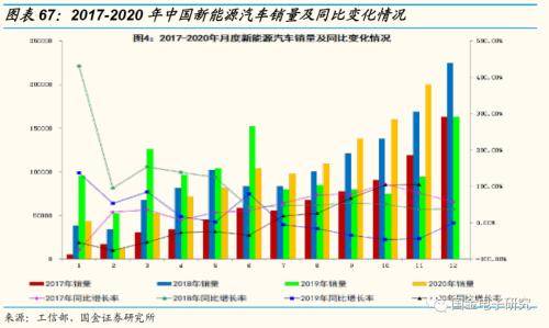 国金证券重组新动向，行业变革中的机遇与挑战