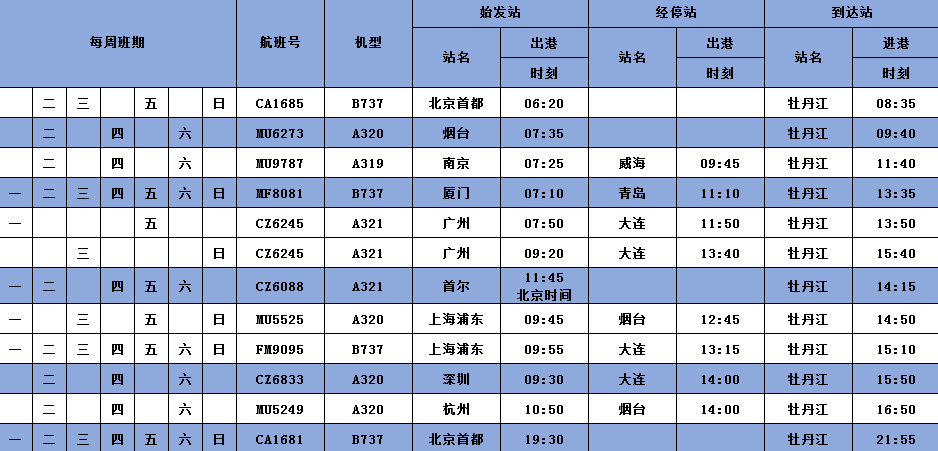 Z54次列车最新时刻表，拥抱自然美景的鼓舞之旅