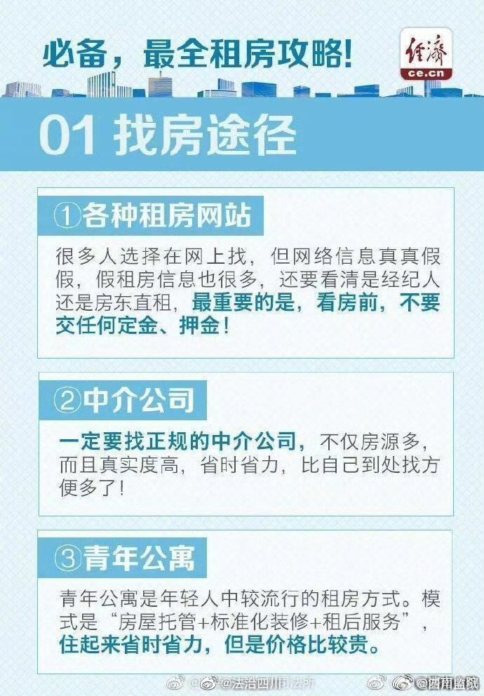 最新连平租房详细步骤指南及房源推荐