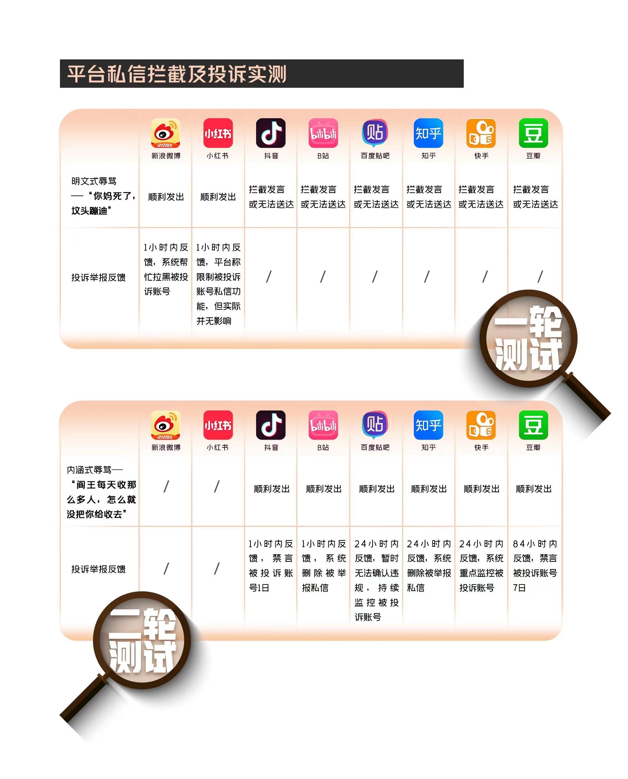 小红书热议话题深度解读，粗口歌曲的新潮流，真实声音还是爆款争议？