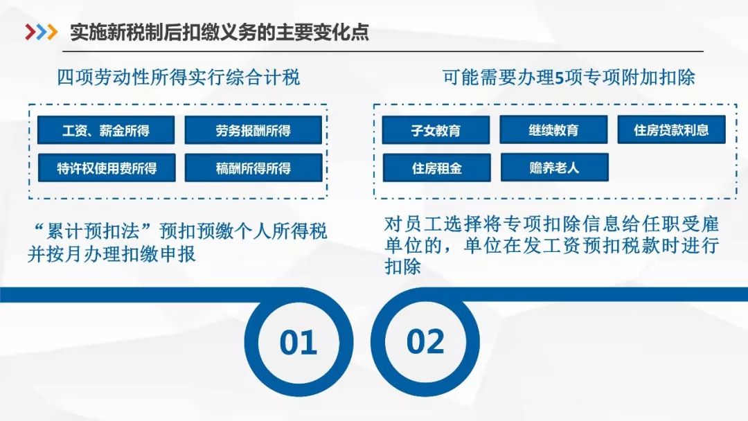联通最新业务全面指南与操作教程，从入门到精通的实用教程