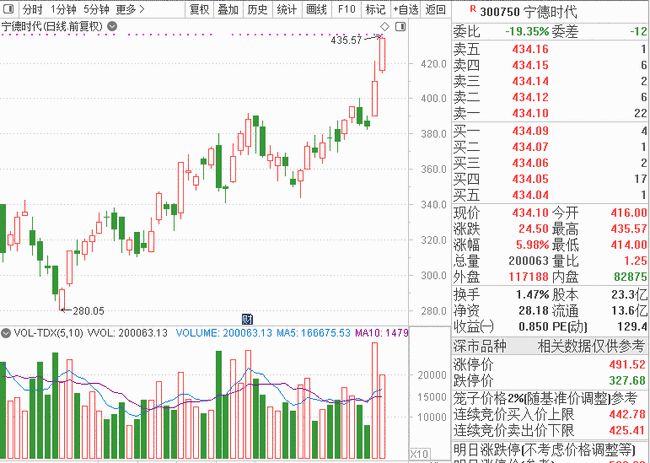 呼伦贝尔地震最新动态，科技守护，智领未来