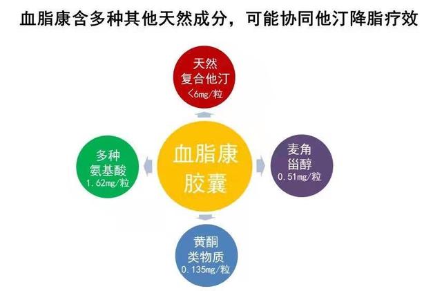 案例展示 第110页