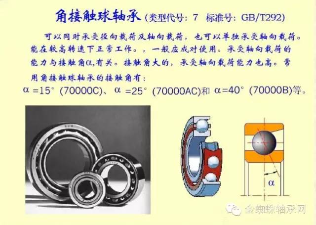 轴承最新标准详解与实施步骤指南