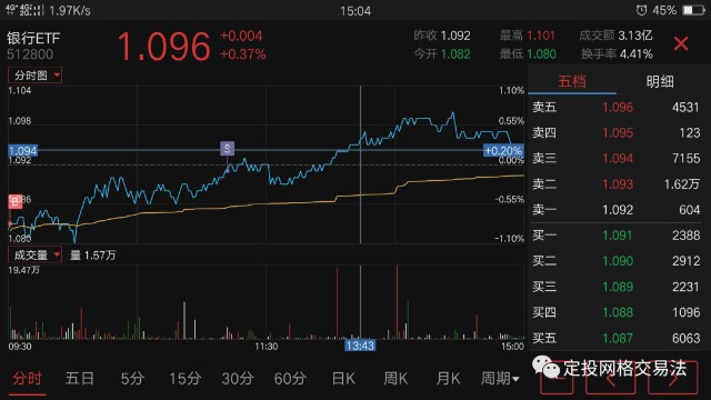 欧洲股票最新指数概览，最新动态与市场分析