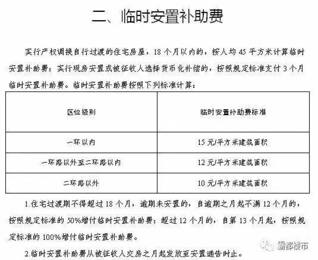 绵阳市最新拆迁补偿标准解读，历程与影响分析