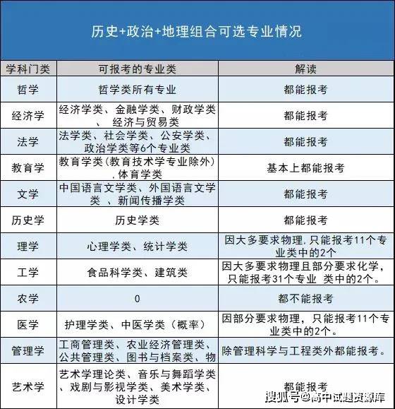 淮南市最新人事任免深度解读，多维度视角下的分析