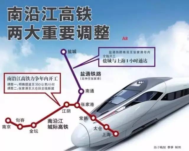 盐通铁路最新动态更新，最新消息汇总