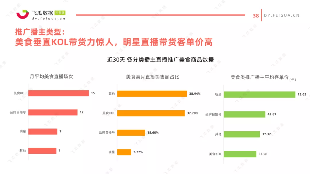 趋势价值飞哥揭秘城市温情日常的最新视频内容解析