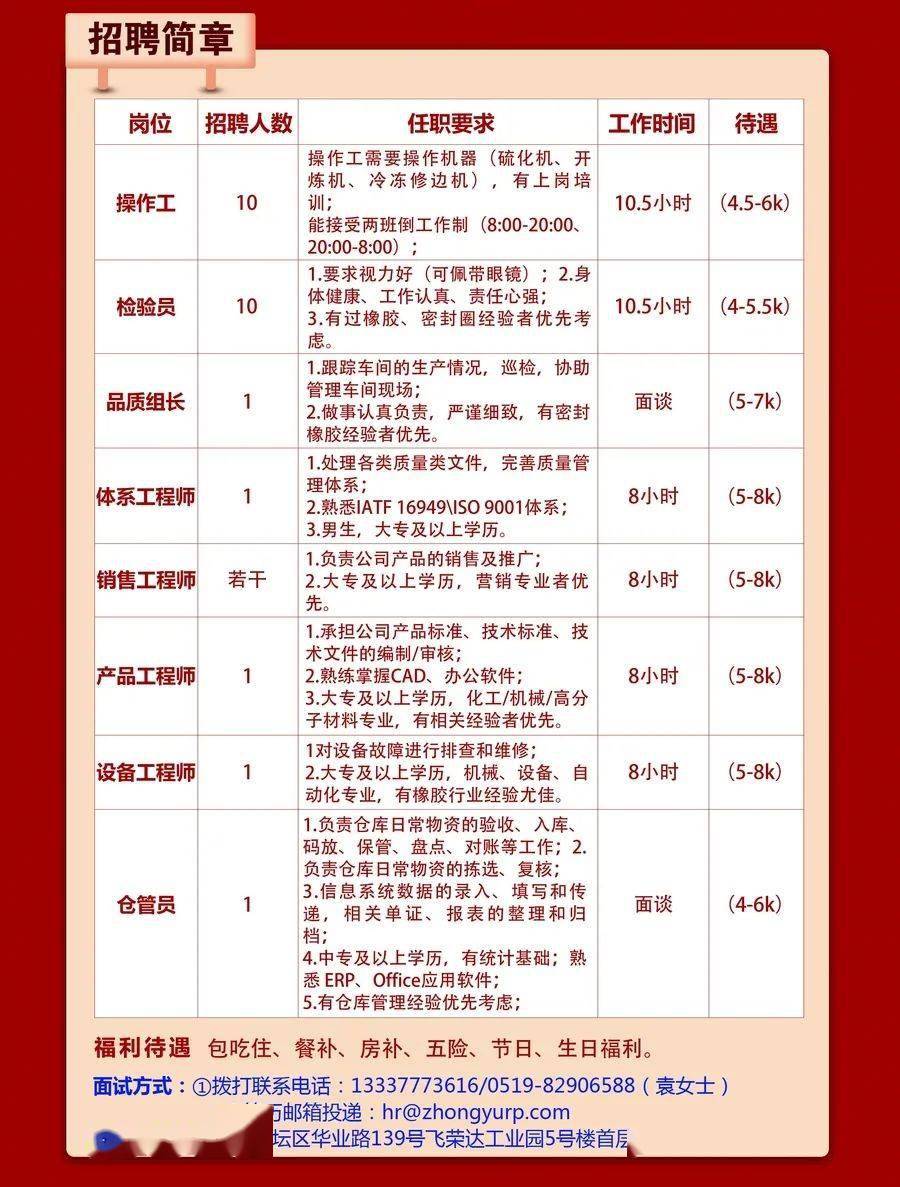 案例展示 第68页