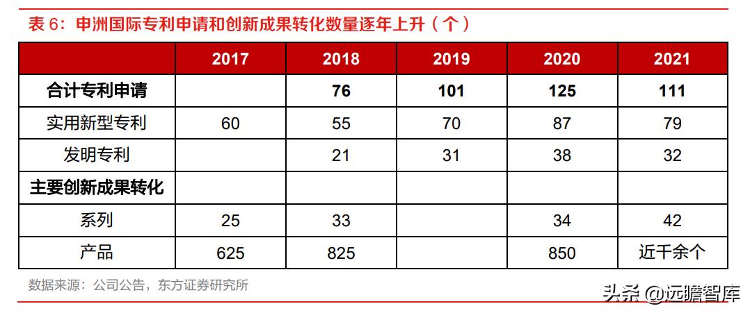 湖南长沙疫情最新动态与高科技产品革新同步更新