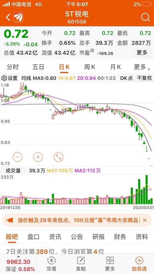 深度分析与个人观点分享