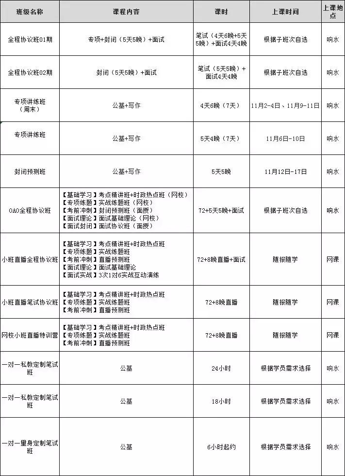 响水事业单位最新招聘,响水事业单位最新招聘启事