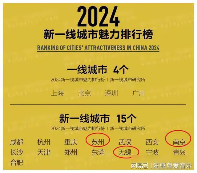 案例展示 第61页