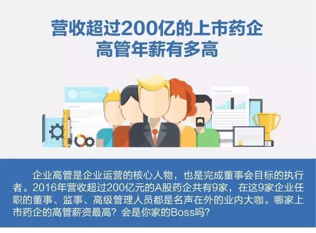 博祥药业上市最新动态，心灵与自然的双重盛宴