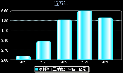 江海股份最新动态，自然美景探索之旅，心灵鼓舞与宁静的远离尘嚣体验