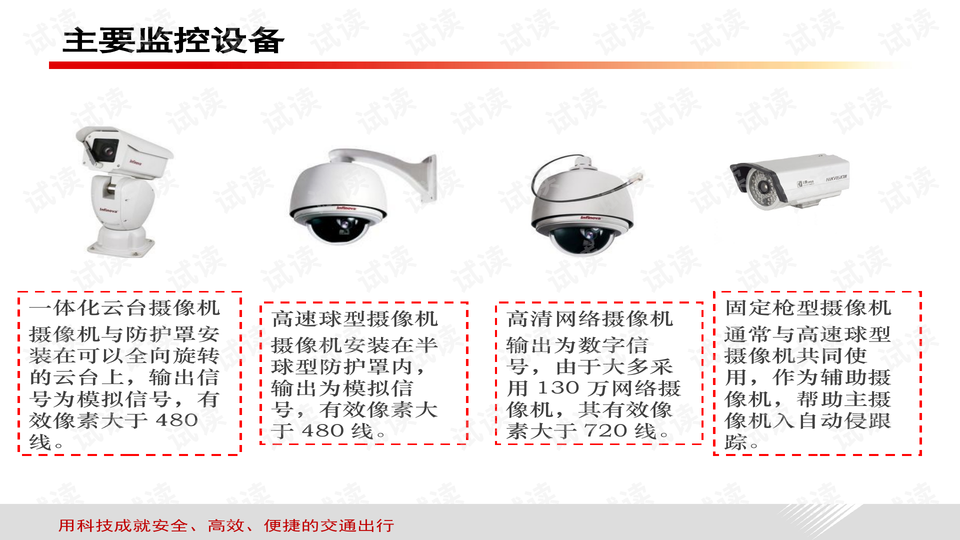 案例展示 第50页