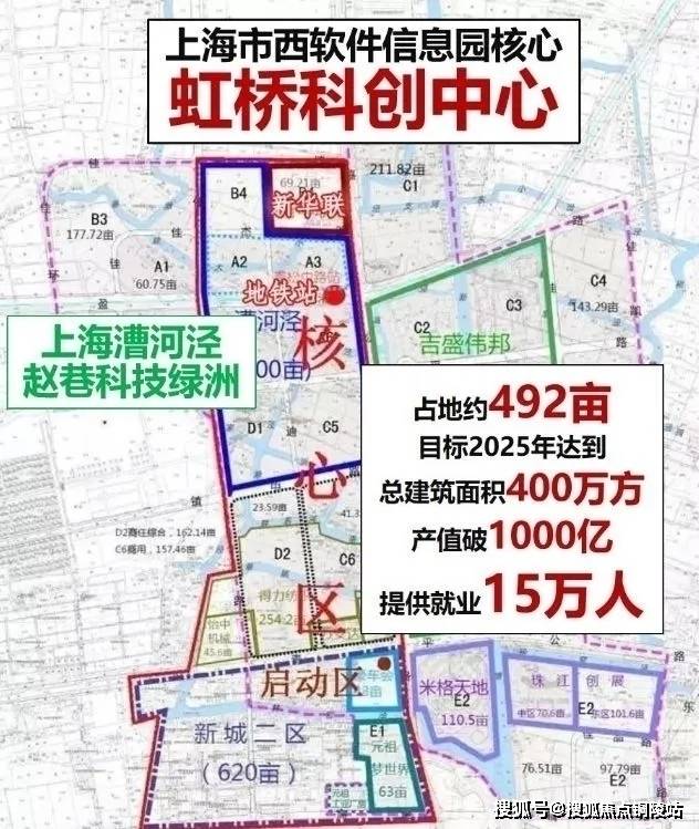 上海大虹桥最新规划图，探索自然美景与内心平和之旅