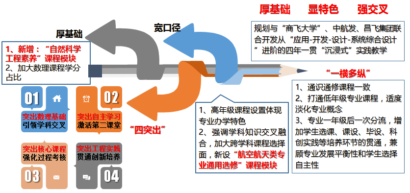 影响深度解析