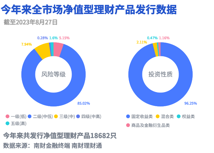 苏州银行最新理财产品，背景、进展与地位的全面解析
