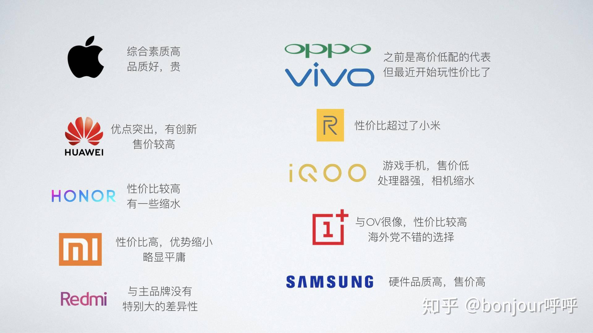 最新手机选购指南，学习选购技巧与了解最新手机型号
